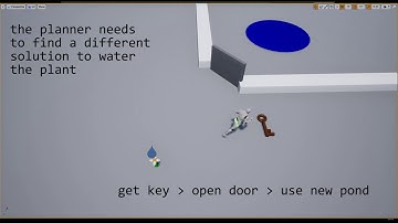 Unreal Engine 4 GOAP Demo 1