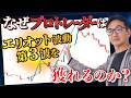 なぜ、維新の介はエリオット第3波を獲れるのか?(これ真似して)