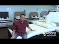 Pikes Memory Foam Hybrid by Southerland - Mattress Talks