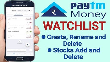 Paytm Money WATCHLIST kaise banaye | Watchlist ko Rename or Delete Kaise kare | Stock Add and Delete