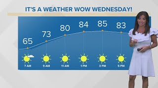 Staying Sunny And Hot Cleveland Weather Forecast For May 31 2023