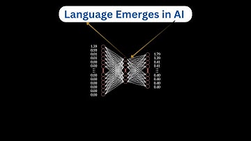 When AI Developed its own Language | Part 1