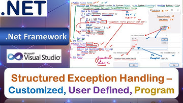 Structured Exception Handling – Customized, User Defined Exception | VB.Net