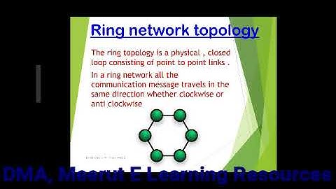 Fundamentals of Comp Networking (Part II)|I.T. X| Mr. Vivek Singh|DMA Meerut E Learning Resources