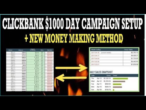 Clickbank Email Marketing Unlimited Traffic For Beginners - No Website Needed