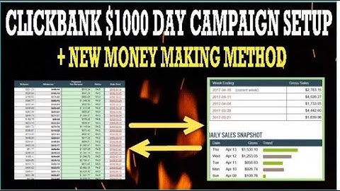 Clickbank Email Marketing Unlimited Traffic For Beginners - No Website Needed
