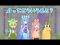 【何の数字でしょう】.0って何だろう？【アニメ/コント/voiceroid劇場/ずんだもん/琴葉葵】
