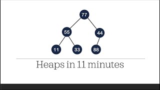 Heaps and Heapsort - Simply Explained