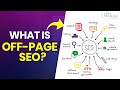 Off-Page SEO Kya Hai? | How to use it & Why Does it Matter in 2022 - SEO Tutorial