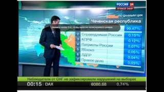 Выборы 2011   карусель!