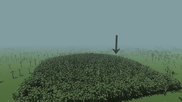 Advent of Code 2022 - Visualization - Day 8