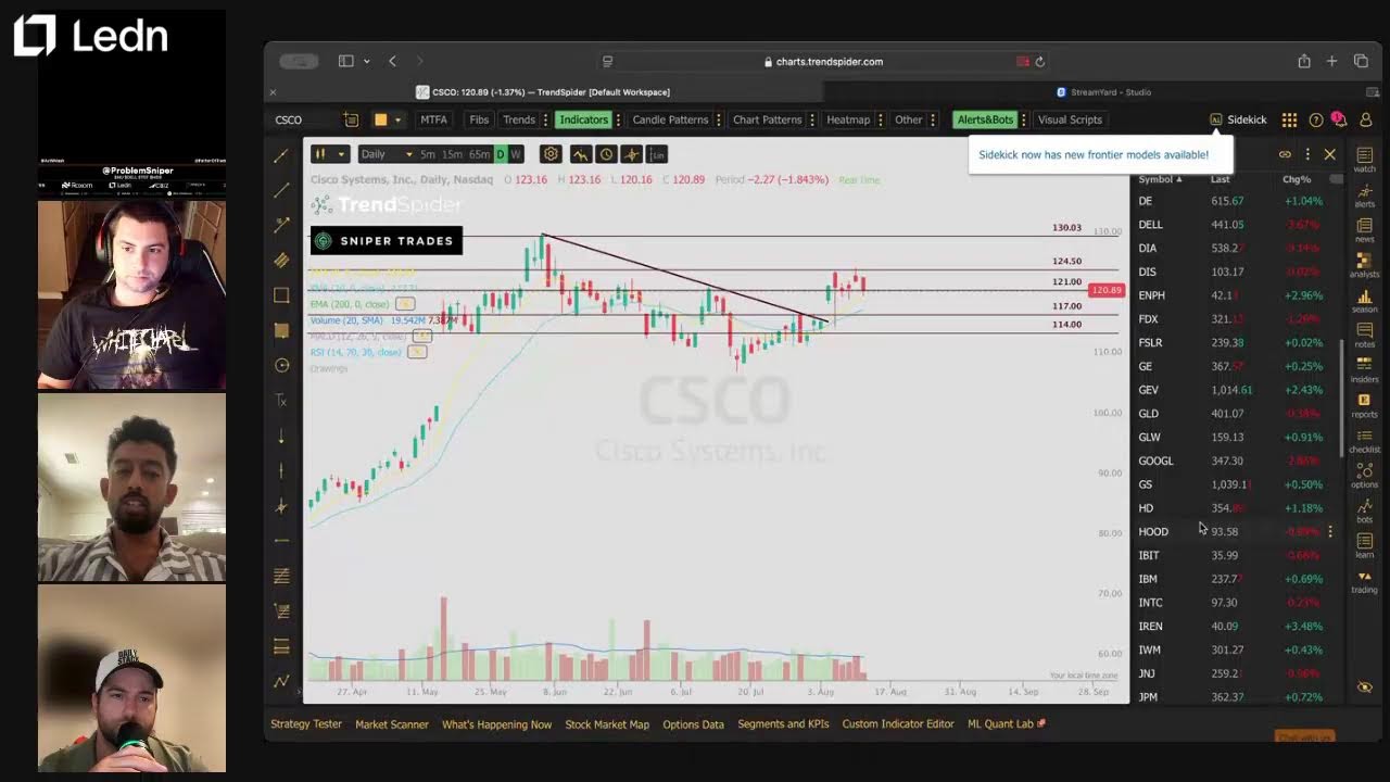 Mini Monster Stocks: $FRMI $ONDS $SOUN $QXO