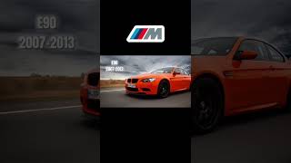 BMW 3 Series Evolution 🔥 #bmw #mperformance #cars