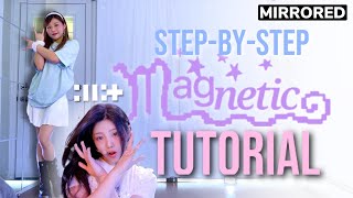 Tutorial Illit 아일릿 Magnetic Dance Step-By-Step Explained Mirrored