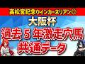 【只今2週連続🎯】大阪杯2026の穴馬を探せ！クロワデュノール、ダノンデサイルを抑えて馬券に絡むのは…！？