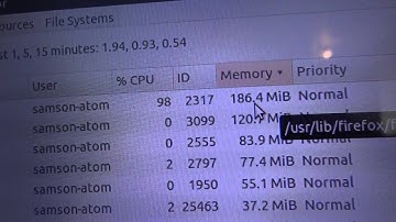 Ubuntu 12.04 LTS facebok performance on atom