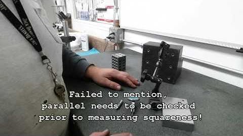 Checking squareness on the cheap