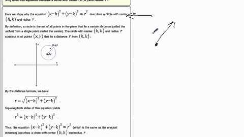 Graphing a circle given its equation in standard form.mov