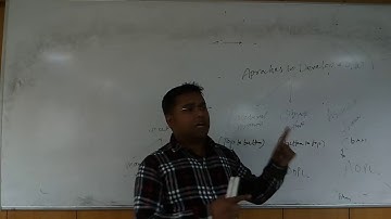 Introduction to Java (HINDI/URDU) | Programming Types | Programming Technic |  POPL Vs OOPL