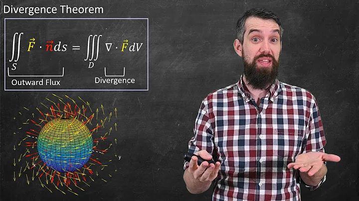 The Divergence Theorem // Geometric Intuition & Statement // Vector Calculus