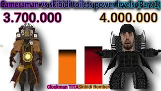 Cameraman vs Skibidi toilet power levels Part01