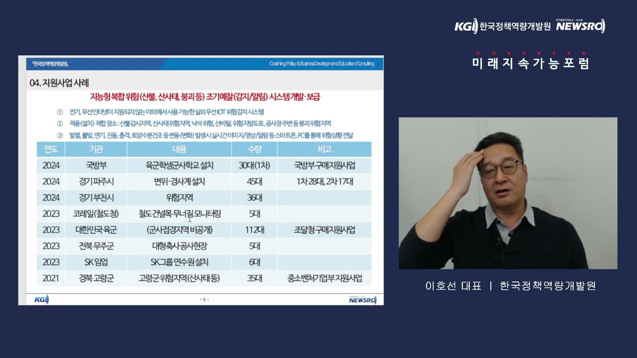 [미래지속가능포럼] 49회_2025년 정부예산분석_수요기반형 지자체지원사업
