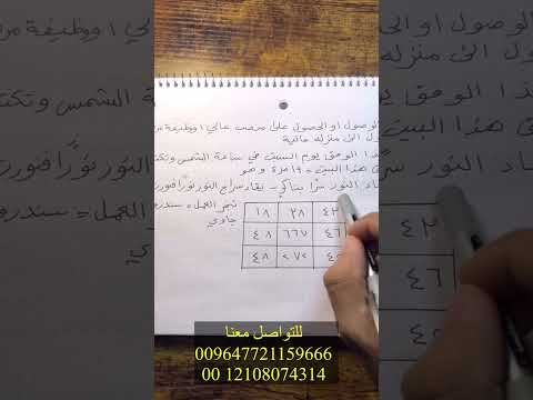 فائدة للوصول إلى المناصب مجرب