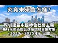 20201013C 究竟未來會怎樣？深圳建設中國特色社會主義先行示範區綜合改革試點實施方案（2020－2025年）出爐  |  芒向早晨