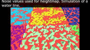 The last month of progress on terrain rendering
