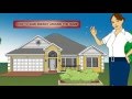 Smart Energy Savings for Your Home