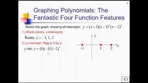 Graphing Polynomials in Intercept Form: Lesson