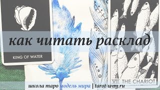 Как читать расклады Таро? Как читать расклады Таро?
