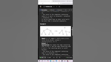 2872. Maximum Number of K-Divisible Components | Editorial | Leetcode #coding #dsa #trending #cpp