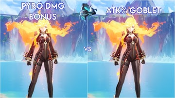 Pyro DMG Bonus vs ATK% Goblet on C0 Mavuika Melt Team | Which Is Better?? Genshin Impact