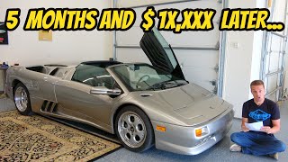My Lamborghini Diablo is FINALLY FINISHED, but never finished? Was it worth it? Totaling the Cost.