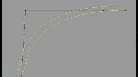 OpenGL Tessellation - Curve tessellated using a metric of curvature