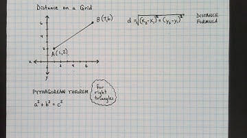 Calculating Distance on a Grid