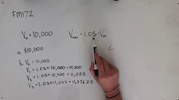 FM172 Further Maths Fortify Study Guide - "Modelling Savings"