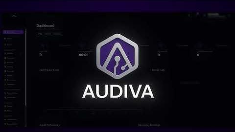 Connect Your TWILIO phone number to AUDIVA | Step by Step