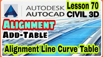 #Lesson70 #LandSurveyor #Civil3D Alignment Line and Curve Table #Tips #Urdu #Hindi