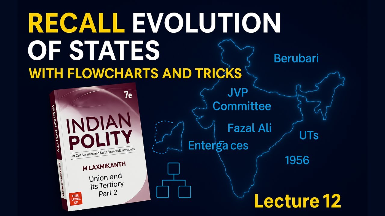 Evolution of Indian States Explained | Dhar  Commission, Fazal Ali | L12 
