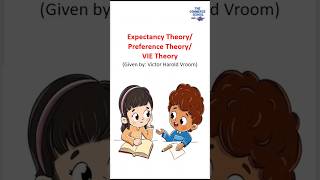 Vroom's Expectancy Theory