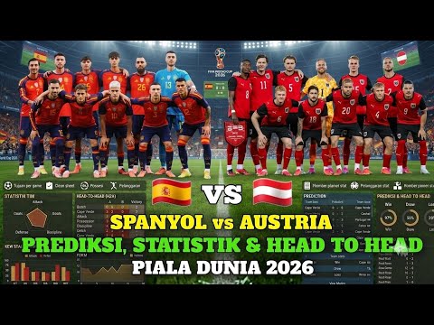 cocoktoto x akaslot - SPANYOL vs AUSTRIA! Prediksi Babak 32 Besar Piala Dunia 2026, Siapa Lolos ke 16 Besar?