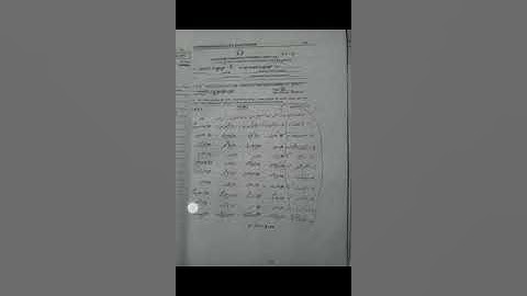 BZU | Past Papers | LLB 5 years | Part 1 | Arabic | Paper 6