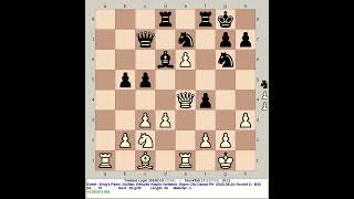 Twisted Logic 20100131 vs Stockfish 17.1 | King's Pawn: Sicilian Delayed Alapin Variation #chess