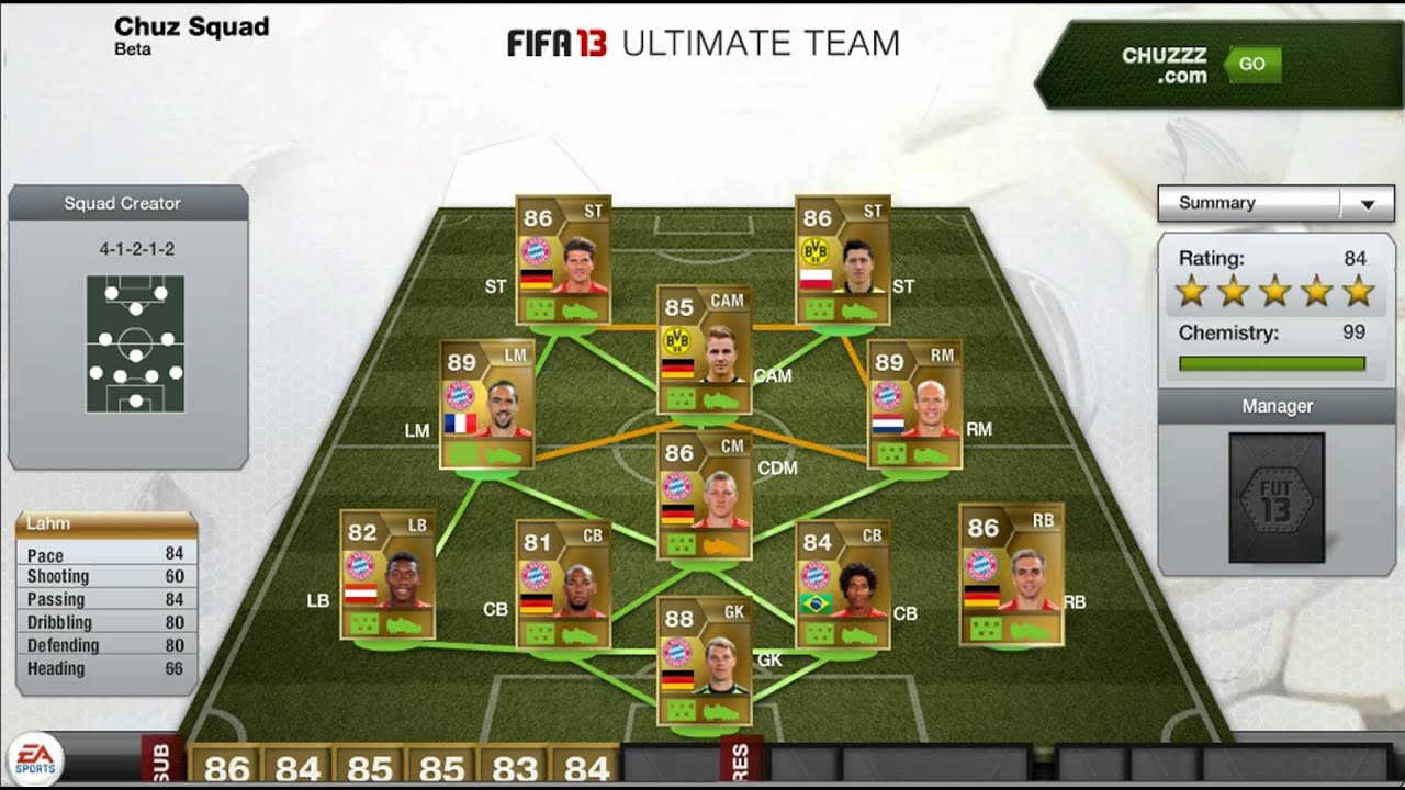 FIFA 14 Player Rating Predictions- Bayern Munich - YouTube