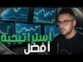 للمبتدئين تداول الخيارات الثنائية تعلم التجارة الخيارات الثنائية دليل خطوة بخطوة 