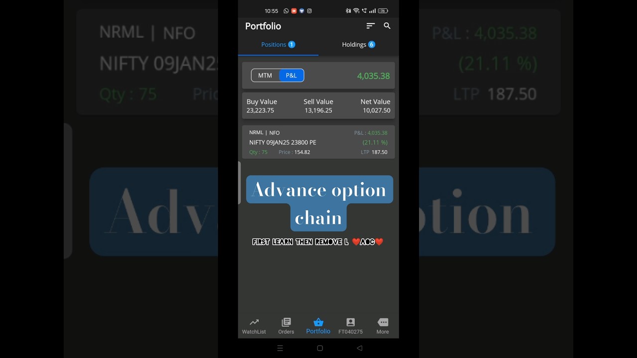 Advance option chain..using today’s profit…