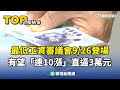 最低工資審議