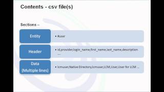 Using LCM Command Line Utility to Import/Export Security from Oracle EPM Shared Services